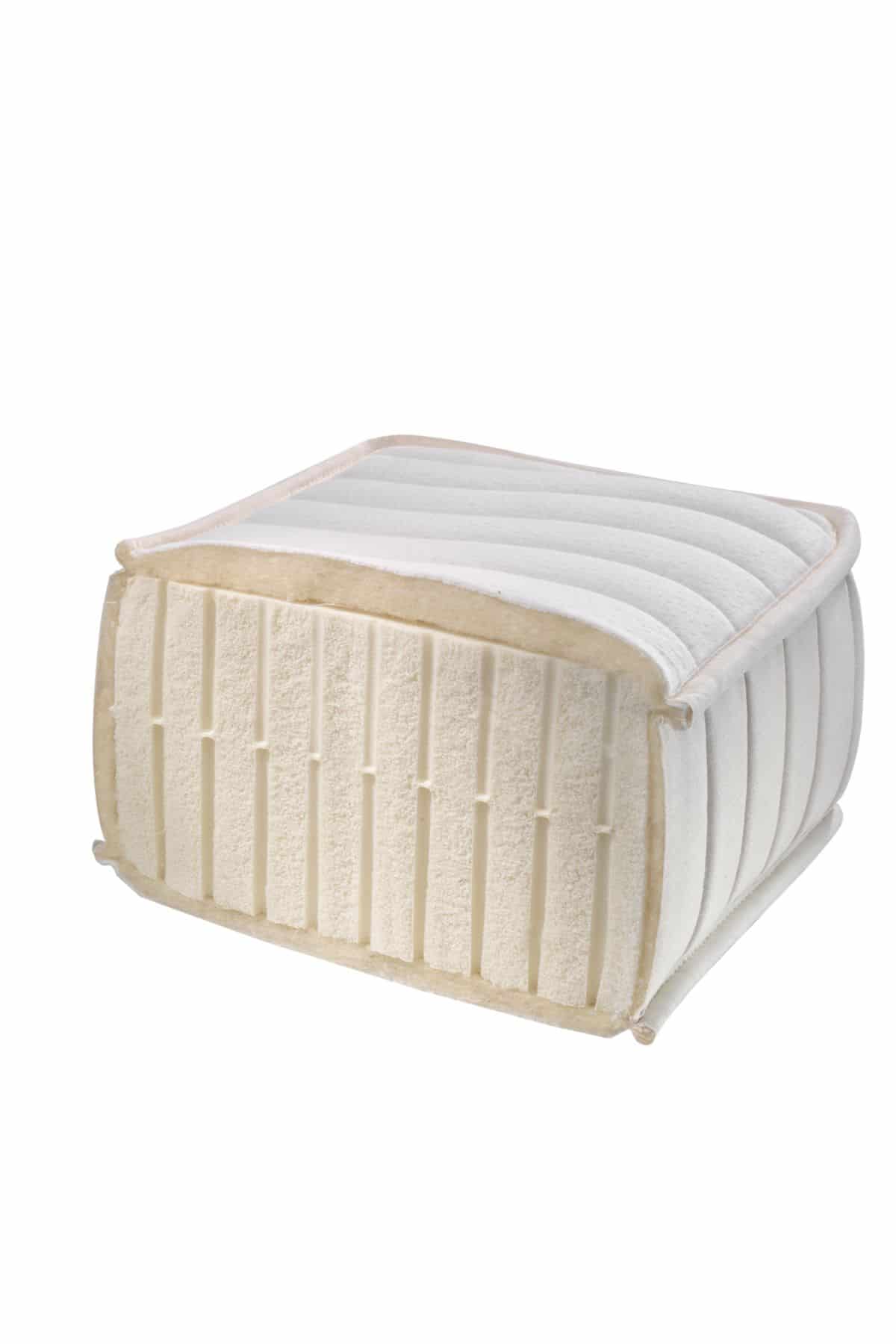 Querschnitt der Matratze Schlaflinie 1