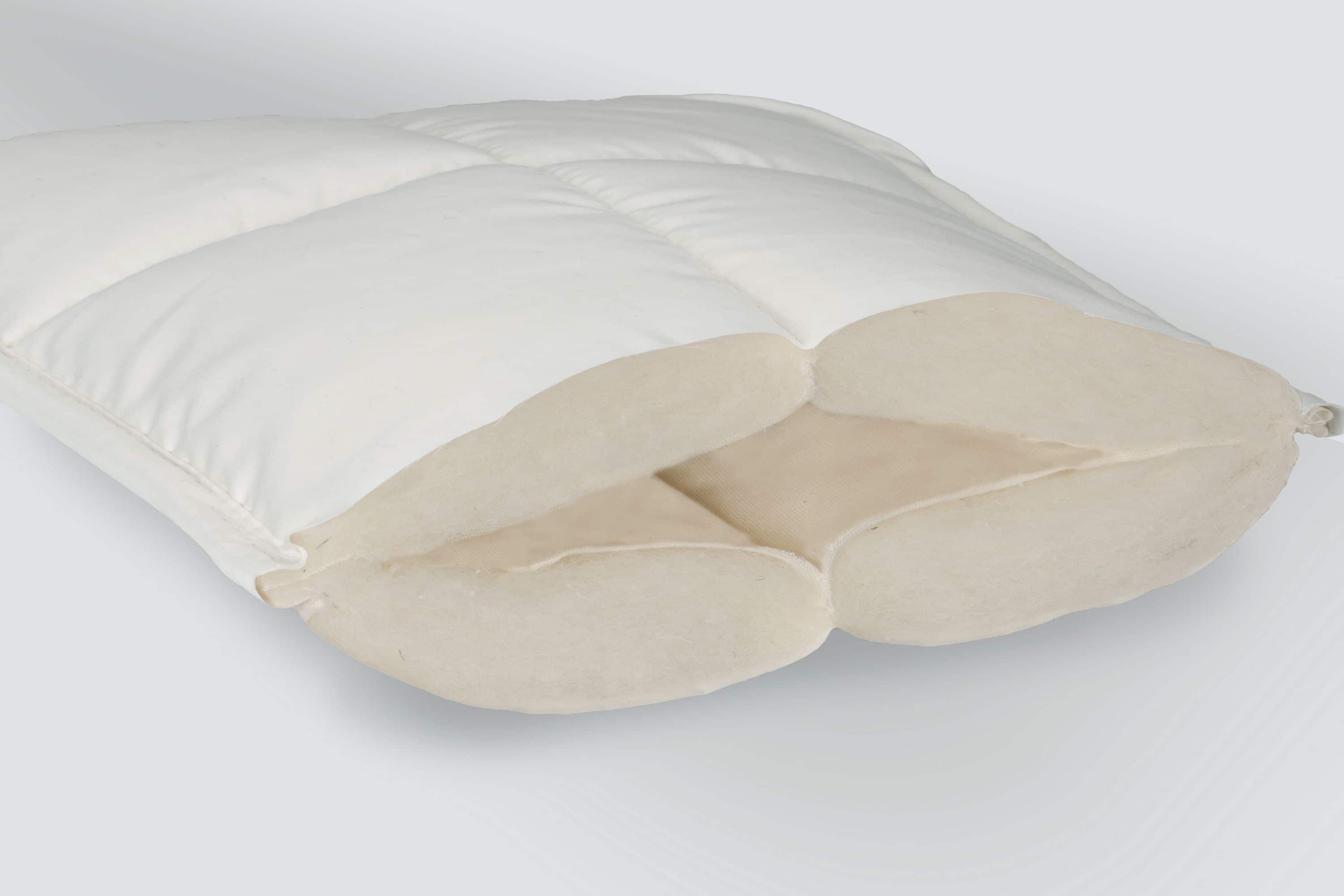 Querschnitt einer Finkhof Steppdecke aus bio Wolle (kbT) und bio Baumwolle (kbA)