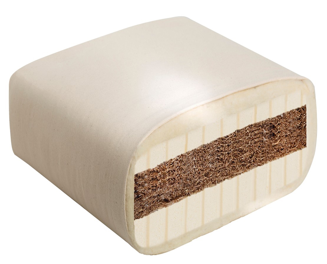 Querschnitt von der Finkhof Wendematratze aus bio Wolle (kbT), Kokos, Naturkautschuk, bio Baumwolle (kbA)