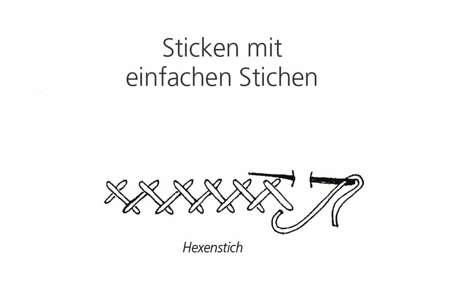 Skizze zur Anleitung des Hexenstichs