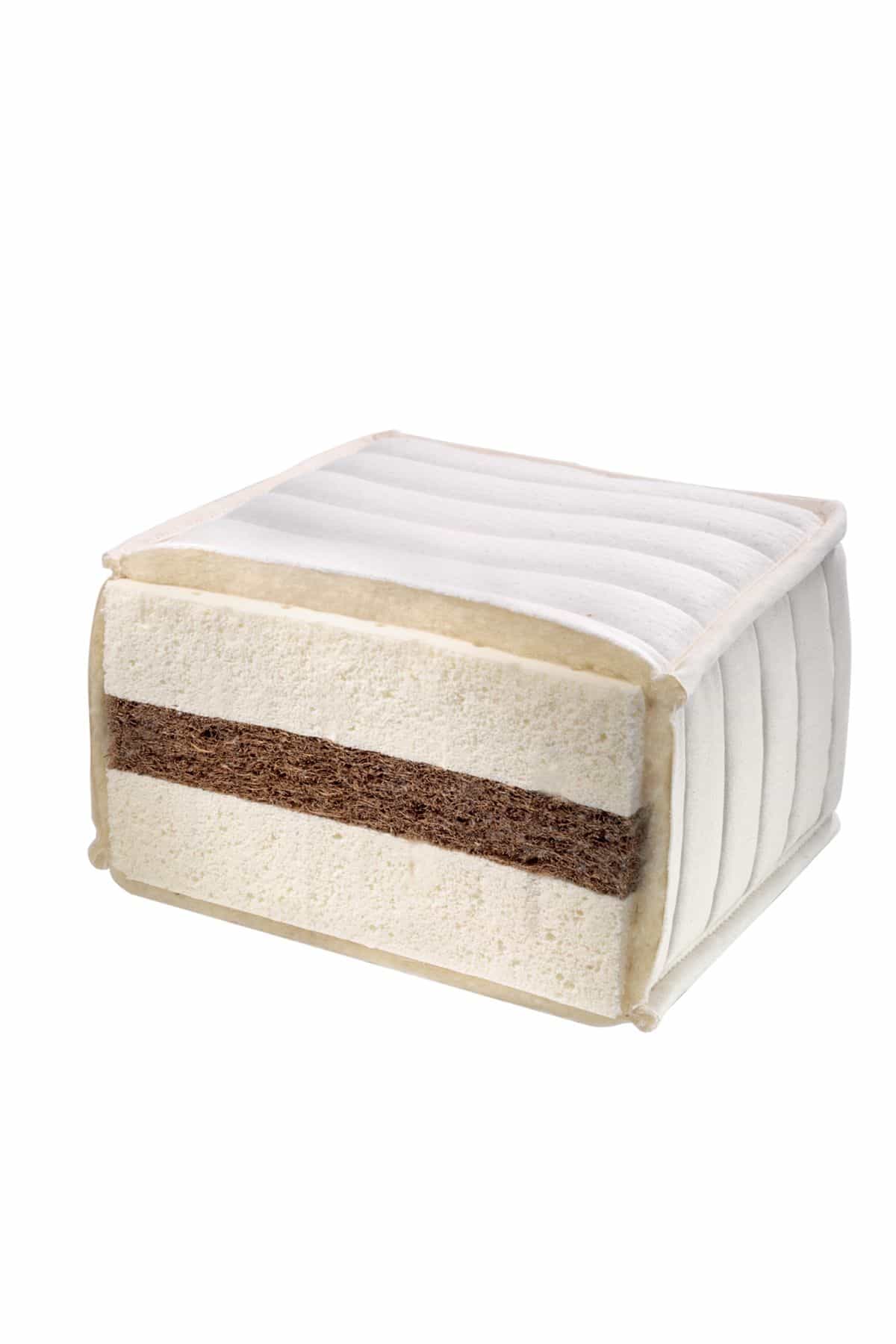 Querschnitt der Finkhof Matratze Schlafwolke 3 aus bio Wolle (kbT), Naturkautschuk, bio Baumwolle (kbA) und Kokos