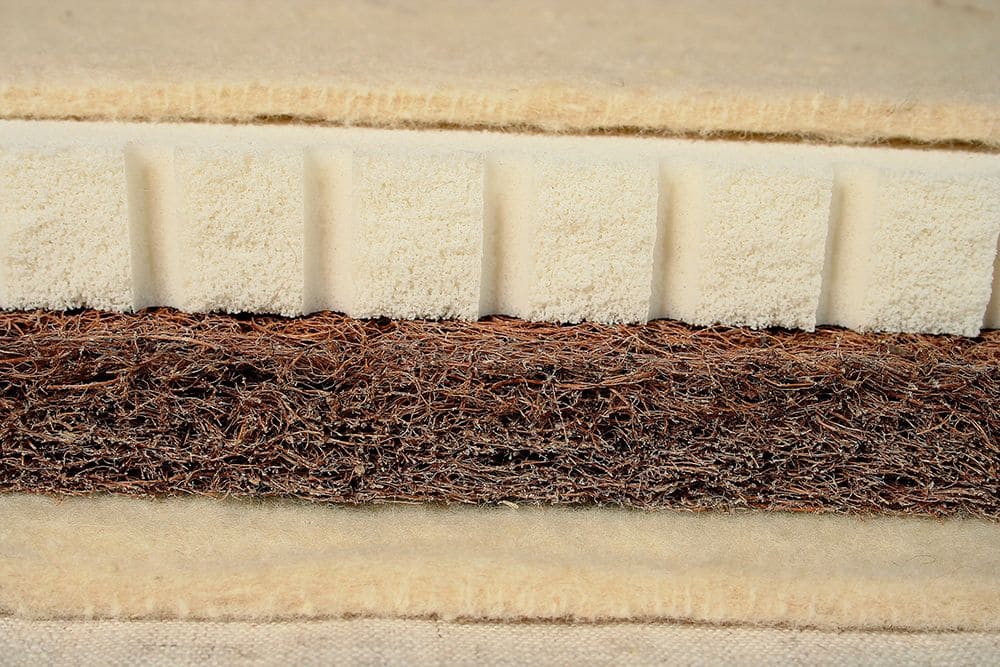 Querschnitt einer Finkhof Matratze