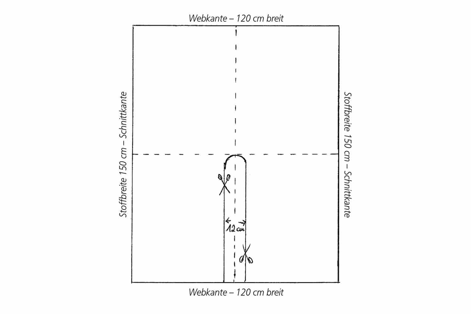 Skizze für Strickanleitung eines Ponchos