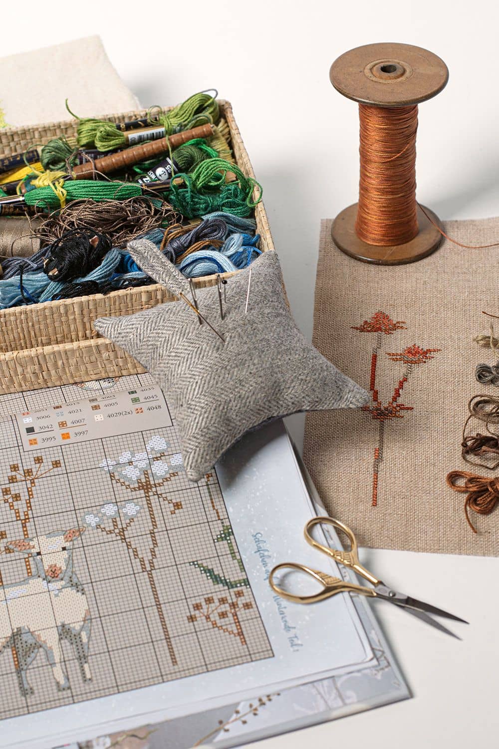 Stimmungsbild zum Buch ,,Winterfreuden" in Nahaufnahme mit verschiedenen Stickutensilien